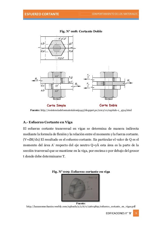 ESFUERZO CORTANTE COMPORTAMIENTO DE LOS MATERIALES
EDIFICACIONES II° ‘B’ 9
Fig. N° 008: Cortante Doble
Fuente: http://resi...
