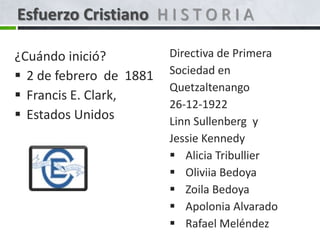 Esfuerzo Cristiano H I S T O R I A

¿Cuándo inició?          Directiva de Primera
 2 de febrero de 1881   Sociedad en
                         Quetzaltenango
 Francis E. Clark,
                         26-12-1922
 Estados Unidos         Linn Sullenberg y
                         Jessie Kennedy
                          Alicia Tribullier
                          Oliviia Bedoya
                          Zoila Bedoya
                          Apolonia Alvarado
                          Rafael Meléndez
 