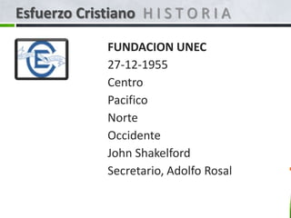 Esfuerzo Cristiano H I S T O R I A

              FUNDACION UNEC
              27-12-1955
              Centro
              Pacifico
              Norte
              Occidente
              John Shakelford
              Secretario, Adolfo Rosal
 