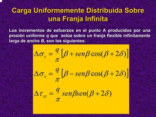Carga Uniformemente Distribuida Sobre
           una Franja Infinita
Loa incrementos de esfuerzos en el punto A producidos por una
presión uniforme q que actúa sobre un franja flexible infinitamente
larga de ancho B, son los siguientes:


           ∆σ z =
                     q
                          [β + senβ cos(β + 2δ )]
                     π
           ∆σ x =
                      q
                          [β − senβ cos(β + 2δ )]
                     π
                      q
           ∆τ xz =        senβsen( β + 2δ )
                     π
 