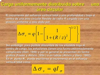 Carga uniformemente distribuida sobre                               una
               área circular
  El incremento del esfuerzo vertical total a una profundidad z bajo el
  centro de una área circular flexible de radio R cargada con una
  presión uniforme q esta dado por

                     ⎧ ⎡
                     ⎪        1        ⎤
                                                    3/ 2
                                                           ⎫
                                                           ⎪
           ∆ σ v = q ⎨1 − ⎢          2 ⎥                   ⎬
                     ⎪ ⎣1 + ( R / z ) ⎦
                     ⎩                                     ⎪
                                                           ⎭
  Sin embargo, para puntos diferentes de los situados bajo el
  centro de carga, las soluciones tienen una forma extremadamente
  complicada (Harr, 1996) y por lo general se presentan en forma
  gráfica (Foster y Ahlvin, 1954 ) o en tablas (Ahlvin y Ulery, 1962).
  En el punto N , puede escribirse el incremento en el esfuerzo
  vertical total como

                      ∆ σ v = qI σ
 