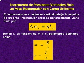Incremento de Presiones Verticales Bajo
    un Área Rectangular con Carga Uniforme
El incremento en el esfuerzo vertical debajo la esquina
de un área rectangular cargada uniformemente viene
dado por:

                  ∆ σ v = qI σ
Donde Iσ es función de m y n, parámetros definidos
como:
como

                           B
                      m =
                            z
                          L
                      n =
                          z
 