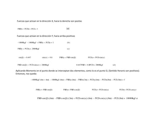 Fuerzas que actúan en la dirección X, hacia la derecha son positas
(a)
Fuerzas que actúan en la dirección Y, hacia arriba positivas
Aplicando Momento en el punto donde se interceptan dos elementos, como lo es el punto D, (Sentido Horario son positivos).
Entonces, nos queda:
PBDx PCDx PCE 0
10000kgf 10000kgf PBDy PCDy 0 b( )
PBDy PCDy 20000kgf c( )
sin( ) 0.447 sin( ) 0.8 PBDy PBD sin( ) PCDy PCD sin( )
PBD sin( ) PCD sin( ) 20000kgf 0.447PBD 0.8PCD 20000kgf d( )
10000kgf 6m 6m( ) 10000kgf 6m( ) PBDy 6m( ) PBDx 3m( ) PCDy 6m( ) PCDx 8m( ) PCE 8m( ) 0
PBDy PBD sin( ) PBDx PBD cos( ) PCDy PCD sin( ) PCDx PCD cos( )
PBD sen( ) 6m( ) PBD cos( ) 3m( ) PCD sen( ) 6m( ) PCD cos( ) 8m( ) PCE 8m( ) 180000kgf m
 