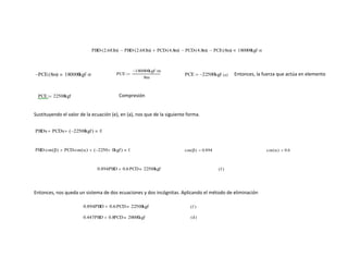 Entonces, la fuerza que actúa en elemento
Compresión
Sustituyendo el valor de la ecuación (e), en (a), nos que de la siguiente forma.
Entonces, nos queda un sistema de dos ecuaciones y dos incógnitas. Aplicando el método de eliminación
PBD 2.683m( ) PBD 2.683m( ) PCD 4.8m( ) PCD 4.8m( ) PCE 8m( ) 180000kgf m
PCE 8m( ) 180000kgf m PCE
180000kgf m
8m
PCE 22500kgf e( )
PCE 22500kgf
PBDx PCDx 22500kgf( ) 0
PBD cos( ) PCD cos( ) 2250 0kgf( ) 0 cos( ) 0.894 cos( ) 0.6
0.894PBD 0.6 PCD 22500kgf f( )
0.894PBD 0.6 PCD 22500kgf f( )
0.447PBD 0.8PCD 20000kgf d( )
 