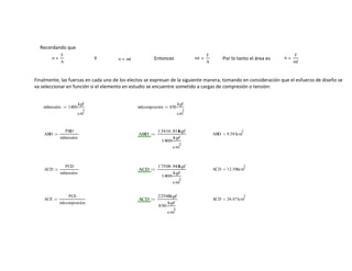 Recordando que
Y Entonces Por lo tanto el área es
Finalmente, las fuerzas en cada uno de los electos se expresan de la siguiente manera, tomando en consideración que el esfuerzo de diseño se
va seleccionar en función si el elemento en estudio se encuentre sometido a cargas de compresión o tensión:
F
A
d d
F
A
A
F
d
dtensión 1400
kgf
cm
2
dcompresión 850
kgf
cm
2
ABD
PBD
dtensión
ABD
13416.816kgf
1400
kgf
cm
2
ABD 9.583cm
2
ACD
PCD
dtensión
ACD
17508.945kgf
1400
kgf
cm
2
ACD 12.506cm
2
ACE
PCE
dcompresión
ACD
22500kgf
850
kgf
cm
2
ACD 26.471cm
2
 