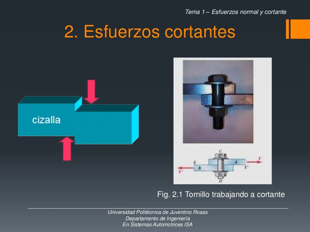 Esfuerzo normal y cortante Esfuerzo normal y cortante