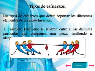 Tipos de esfuerzos.
Los tipos de esfuerzos que deben soportar los diferentes
elementos de las estructuras son:
1. Tracción. Hace que se separen entre sí las distintas
partículas que componen una pieza, tendiendo a
alargarla.
 