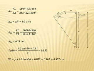 30°
30°
ΔH
0,21 B B1
B´
0,21sen30°
Y
Δ
∆=
𝑃𝐿
𝐸𝐴
=
51961.52𝑥312
24.74𝑥2.1𝑥106
∆ 𝐴𝐵= ∆𝐻 = 0.31 𝑐𝑚
𝐴 𝐵𝐶 =
𝑃𝐿
𝐸𝐴
=
60000𝑥360
50𝑥2.1𝑥106
∆ 𝐵𝐶= 0.21 𝑐𝑚
𝑇𝑔30 =
0.21𝑐𝑜𝑠30 + 0.31
𝑦
= 0.852
∆𝑉 = 𝑦 + 0.21𝑠𝑒𝑛30 = 0.852 + 0.105 = 0.957 𝑐𝑚
 