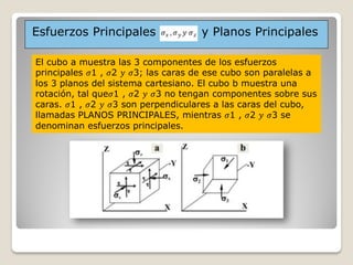 Esfuerzos Principales y Planos Principales
El cubo a muestra las 3 componentes de los esfuerzos
principales 𝜎1 , 𝜎2 𝑦 𝜎3; las caras de ese cubo son paralelas a
los 3 planos del sistema cartesiano. El cubo b muestra una
rotación, tal que𝜎1 , 𝜎2 𝑦 𝜎3 no tengan componentes sobre sus
caras. 𝜎1 , 𝜎2 𝑦 𝜎3 son perpendiculares a las caras del cubo,
llamadas PLANOS PRINCIPALES, mientras 𝜎1 , 𝜎2 𝑦 𝜎3 se
denominan esfuerzos principales.
 