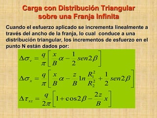 Carga con Distribución Triangular
sobre una Franja Infinita
Cuando el esfuerzo aplicado se incrementa linealmente a
través del ancho de la franja, lo cual conduce a una
distribución triangular, los incrementos de esfuerzo en el
punto N están dados por:

q
v

q
x

xz

q
2

x
B
x
B

1
sen 2
2
2
1
2
2

z
R
1n
B
R

1 cos 2

1
sen 2
2

2z
x
B

 
