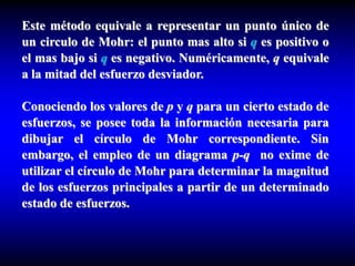 Este método equivale a representar un punto único de
un circulo de Mohr: el punto mas alto si q es positivo o
el mas bajo si q es negativo. Numéricamente, q equivale
a la mitad del esfuerzo desviador.
Conociendo los valores de p y q para un cierto estado de
esfuerzos, se posee toda la información necesaria para
dibujar el círculo de Mohr correspondiente. Sin
embargo, el empleo de un diagrama p-q no exime de
utilizar el círculo de Mohr para determinar la magnitud
de los esfuerzos principales a partir de un determinado
estado de esfuerzos.

 