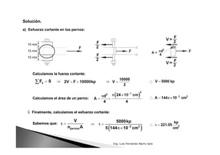 Solución.
a) Esfuerzo cortante en los pernos:
Calculamos la fuerza cortante:
Calculamos la fuerza cortante:
Calculamos el área de un perno:
Calculamos el área de un perno:
Finalmente, calculamos el esfuerzo cortante:
Finalmente, calculamos el esfuerzo cortante:
Sabemos que:
Sabemos que:
Ing. Luis Fernando Narro Jara
 