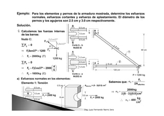 Para los elementos y pernos de la armadura mostrada, determine los esfuerzos
normales, esfuerzos cortantes y esfuerzo de aplastamiento. El diámetro de los
pernos y los agujeros son 2.5 cm y 3.0 cm respectivamente.
Para los elementos y pernos de la armadura mostrada, determine los esfuerzos
normales, esfuerzos cortantes y esfuerzo de aplastamiento. El diámetro de los
pernos y los agujeros son 2.5 cm y 3.0 cm respectivamente.
Ejemplo:
Solución.
Calculamos las fuerzas internas
de las barras:
Calculamos las fuerzas internas
de las barras:
Nudo C:
a) Esfuerzos normales en los elementos:
Sabemos que:
Sabemos que:
Elemento 1: Tensión
Ing. Luis Fernando Narro Jara
 