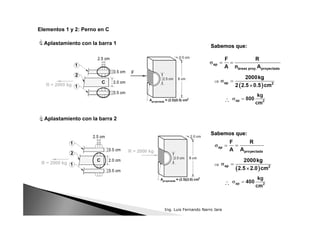 Elementos 1 y 2: Perno en C
Aplastamiento con la barra 1
Sabemos que:
Sabemos que:
Aplastamiento con la barra 2
Sabemos que:
Sabemos que:
Ing. Luis Fernando Narro Jara
 
