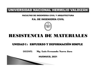 RESISTENCIA DE MATERIALES
UNIVERSIDAD NACIONAL HERMILIO VALDIZÁN
FACULTAD DE INGENÍERIA CIVIL Y ARQUITECTURA
P.A. DE INGENIERÍA CIVIL
DOCENTE:
DOCENTE: Mg. Luis Fernando Narro Jara
UNIDAD I : ESFUERZO Y DEFORMACIÓN SIMPLE
HUÁNUCO, 2021
HUÁNUCO, 2021
 