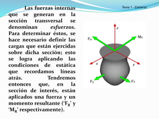 Las fuerzas internas
que se generan en la
sección transversal se
denominan esfuerzos.
Para determinar éstos, se
hace necesario definir las
cargas que están ejercidas
sobre dicha sección; esto
se logra aplicando las
condiciones de estática
que recordamos líneas
atrás. Tendremos
entonces que, en la
sección de interés, están
aplicados una fuerza y un
momento resultante (‘FR’ y
‘MR’ respectivamente).
Tema 1 - Esfuerzo
 