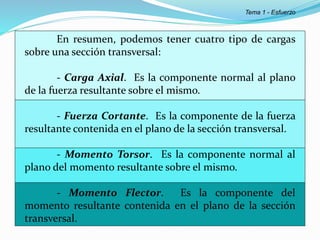 En resumen, podemos tener cuatro tipo de cargas
sobre una sección transversal:
- Carga Axial. Es la componente normal al plano
de la fuerza resultante sobre el mismo.
- Fuerza Cortante. Es la componente de la fuerza
resultante contenida en el plano de la sección transversal.
- Momento Torsor. Es la componente normal al
plano del momento resultante sobre el mismo.
- Momento Flector. Es la componente del
momento resultante contenida en el plano de la sección
transversal.
Tema 1 - Esfuerzo
 