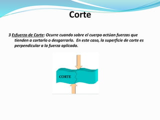 3 Esfuerzo de Corte: Ocurre cuando sobre el cuerpo actúan fuerzas que
tienden a cortarlo o desgarrarlo. En este caso, la superficie de corte es
perpendicular a la fuerza aplicada.
Corte
CORTE
 