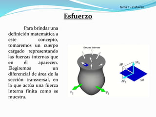 Esfuerzo
Tema 1 - Esfuerzo
Para brindar una
definición matemática a
este concepto,
tomaremos un cuerpo
cargado representando
las fuerzas internas que
en él aparecen.
Elegiremos un
diferencial de área de la
sección transversal, en
la que actúa una fuerza
interna finita como se
muestra.
 