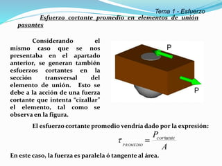 Esfuerzo cortante promedio en elementos de unión
pasantes
Considerando el
mismo caso que se nos
presentaba en el apartado
anterior, se generan también
esfuerzos cortantes en la
sección transversal del
elemento de unión. Esto se
debe a la acción de una fuerza
cortante que intenta “cizallar”
el elemento, tal como se
observa en la figura.
El esfuerzo cortante promedio vendría dado por la expresión:
En este caso, la fuerza es paralela ó tangente al área.
A
P te
cor
PROMEDIO
tan

t
Tema 1 - Esfuerzo
 