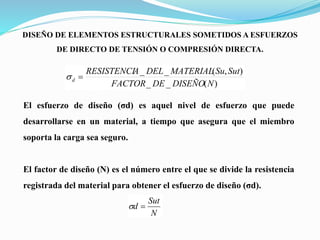 DISEÑO DE ELEMENTOS ESTRUCTURALES SOMETIDOS A ESFUERZOS
DE DIRECTO DE TENSIÓN O COMPRESIÓN DIRECTA.
)
(
_
_
)
,
(
_
_
N
DISEÑO
DE
FACTOR
Sut
Su
MATERIAL
DEL
A
RESISTENCI
d 

El esfuerzo de diseño (σd) es aquel nivel de esfuerzo que puede
desarrollarse en un material, a tiempo que asegura que el miembro
soporta la carga sea seguro.
El factor de diseño (N) es el número entre el que se divide la resistencia
registrada del material para obtener el esfuerzo de diseño (σd).
N
Sut
d 

 