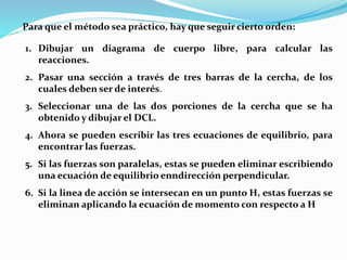 Para que el método sea práctico, hay que seguir cierto orden:
1. Dibujar un diagrama de cuerpo libre, para calcular las
reacciones.
2. Pasar una sección a través de tres barras de la cercha, de los
cuales deben ser de interés.
3. Seleccionar una de las dos porciones de la cercha que se ha
obtenido y dibujar el DCL.
4. Ahora se pueden escribir las tres ecuaciones de equilibrio, para
encontrar las fuerzas.
5. Si las fuerzas son paralelas, estas se pueden eliminar escribiendo
una ecuación de equilibrio enndirección perpendicular.
6. Si la linea de acción se intersecan en un punto H, estas fuerzas se
eliminan aplicando la ecuación de momento con respecto a H
 