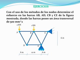 Con el uso de los métodos de los nodos determine el
esfuerzo en las barras AB, AD, CB y CE de la figura
mostrada, donde las barras posee un área transversal
de 500 mm^2
2 KN 1 KN
6 m 6 m
12 m
6 m
A B C
D E
 