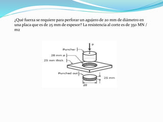 ¿Qué fuerza se requiere para perforar un agujero de 20 mm de diámetro en
una placa que es de 25 mm de espesor? La resistencia al corte es de 350 MN /
m2
 
