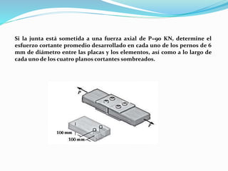 Si la junta está sometida a una fuerza axial de P=90 KN, determine el
esfuerzo cortante promedio desarrollado en cada uno de los pernos de 6
mm de diámetro entre las placas y los elementos, así como a lo largo de
cada uno de los cuatro planos cortantes sombreados.
 