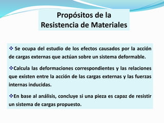  Se ocupa del estudio de los efectos causados por la acción
de cargas externas que actúan sobre un sistema deformable.
Calcula las deformaciones correspondientes y las relaciones
que existen entre la acción de las cargas externas y las fuerzas
internas inducidas.
En base al análisis, concluye si una pieza es capaz de resistir
un sistema de cargas propuesto.
Propósitos de la
Resistencia de Materiales
 
