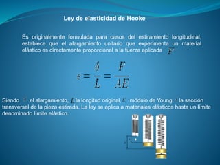 Ley de elasticidad de Hooke
Es originalmente formulada para casos del estiramiento longitudinal,
establece que el alargamiento unitario que experimenta un material
elástico es directamente proporcional a la fuerza aplicada
Siendo el alargamiento, la longitud original, : módulo de Young, la sección
transversal de la pieza estirada. La ley se aplica a materiales elásticos hasta un límite
denominado límite elástico.
 