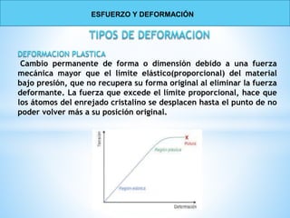 Cambio permanente de forma o dimensión debido a una fuerza
mecánica mayor que el límite elástico(proporcional) del material
bajo presión, que no recupera su forma original al eliminar la fuerza
deformante. La fuerza que excede el límite proporcional, hace que
los átomos del enrejado cristalino se desplacen hasta el punto de no
poder volver más a su posición original.
ESFUERZO Y DEFORMACIÓN
 