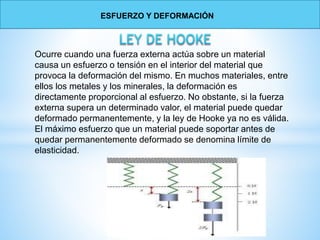 Ocurre cuando una fuerza externa actúa sobre un material
causa un esfuerzo o tensión en el interior del material que
provoca la deformación del mismo. En muchos materiales, entre
ellos los metales y los minerales, la deformación es
directamente proporcional al esfuerzo. No obstante, si la fuerza
externa supera un determinado valor, el material puede quedar
deformado permanentemente, y la ley de Hooke ya no es válida.
El máximo esfuerzo que un material puede soportar antes de
quedar permanentemente deformado se denomina límite de
elasticidad.
ESFUERZO Y DEFORMACIÓN
 