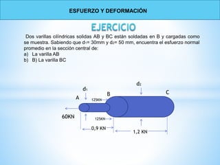 Dos varillas cilíndricas solidas AB y BC están soldadas en B y cargadas como
se muestra. Sabiendo que d1= 30mm y d2= 50 mm, encuentra el esfuerzo normal
promedio en la sección central de:
a) La varilla AB
b) B) La varilla BC
ESFUERZO Y DEFORMACIÓN
60KN
A
d1
0,9 KN
125KN
125KN
d2
1,2 KN
CB
 