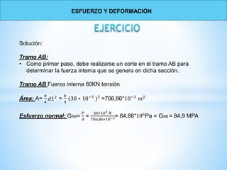 ESFUERZO Y DEFORMACIÓN
Solución:
Tramo AB:
• Como primer paso, debe realizarse un corte en el tramo AB para
determinar la fuerza interna que se genera en dicha sección.
Tramo AB Fuerza interna 60KN tensión
Área: A=
𝜋
4
=
𝜋
4
(30 ∗ 10−3
)2
=706,86*10−3
𝑚2
Esfuerzo normal: GAB=
𝑃
𝐴
=
60∗103 𝑁
706,86∗10−3= 84,88*106Pa = GAB = 84,9 MPA
𝑑12
 