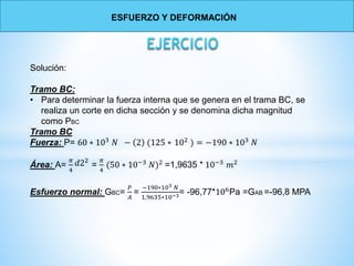 ESFUERZO Y DEFORMACIÓN
Solución:
Tramo BC:
• Para determinar la fuerza interna que se genera en el trama BC, se
realiza un corte en dicha sección y se denomina dicha magnitud
como PBC
Tramo BC
Fuerza: P= 60 ∗ 103
𝑁 − 2 (125 ∗ 102
) = −190 ∗ 103
𝑁
Área: A=
𝜋
4
=
𝜋
4
(50 ∗ 10−3
𝑁)2
=1,9635 * 10−3
𝑚2
Esfuerzo normal: GBC=
𝑃
𝐴
=
−190∗103 𝑁
1,9635∗10−3= -96,77*106Pa =GAB =-96,8 MPA
𝑑22
 