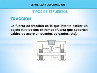 La fuerza de tracción es la que intenta estirar un
objeto (tira de sus extremos (fuerza que soportan
cables de acero en puentes colgantes, etc).
ESFUERZO Y DEFORMACIÓN
 