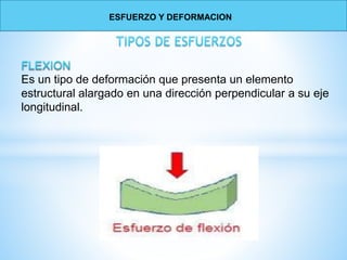 Es un tipo de deformación que presenta un elemento
estructural alargado en una dirección perpendicular a su eje
longitudinal.
ESFUERZO Y DEFORMACION
 