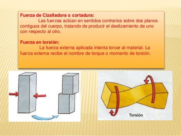 Esfuerzo y Deformacion