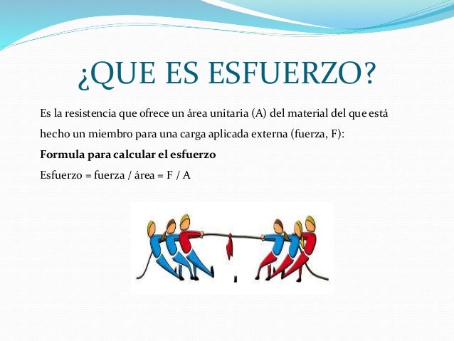 Esfuerzo y deformacion