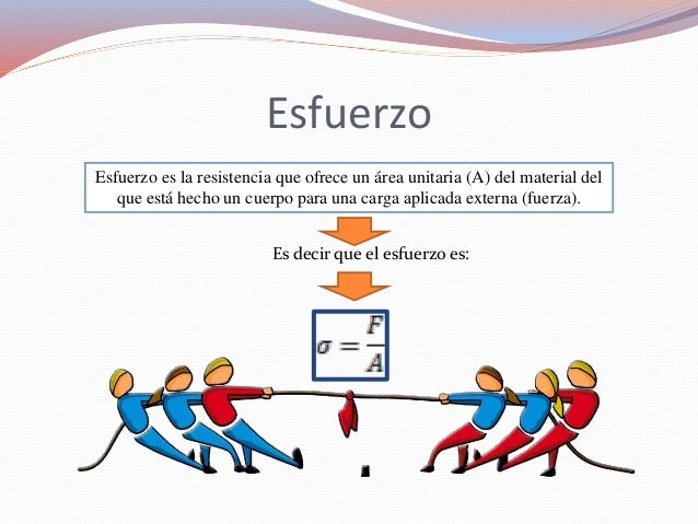 Esfuerzo y deformacion Kevin Mendoza