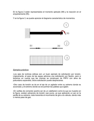 En la figura 2 están representados el momento aplicado (Mt) y la reacción en el
empotramiento (Rt).
Y en la figura 3, se puede apreciar el diagrama característico de momentos.
Ejemplos prácticos
-Los ejes de turbinas eólicas son un buen ejemplo de solicitación por torsión.
Lógicamente, el peso de las aspas adiciona una solicitación por flexión, pero si
tenemos en cuenta que las mismas se construyen de PRFV con alma de
poliuretano expandido, dicha solicitación puede despreciarse.
-Otro caso de torsión se da en el eje de un agitador entre su extremo donde es
accionado y el extremo donde se encuentran las paletas que agitan.
-En varillas de comando (podría ser de un calefactor) como la que se muestra en
la figura, existen esfuerzos de torsión casi puros, ya que aplicando un par en la
perilla de su extremo, ésta transmite el movimiento de giro a la válvula, dando más
o menos paso de gas.
 