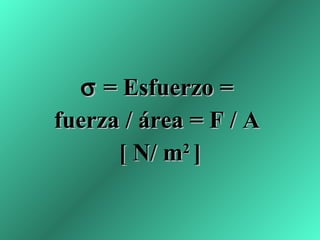    = Esfuerzo =  fuerza / área = F / A  [ N/ m 2  ] 