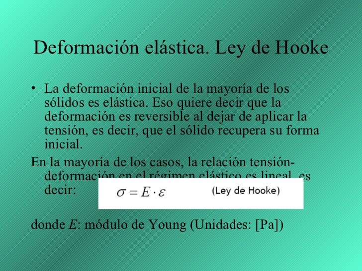 esfuerzo y deformacion