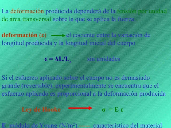 esfuerzo y deformacion