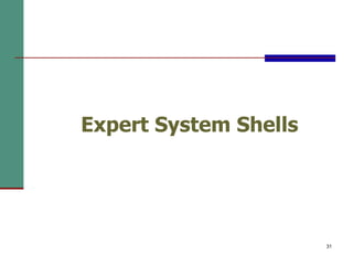 Expert System Full Details | PPT