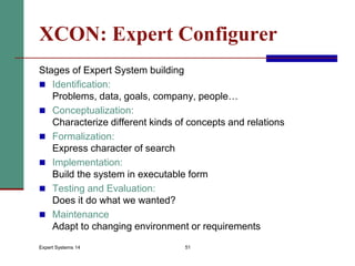 Expert System Full Details | PPT