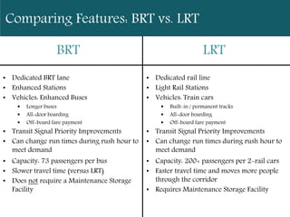 East San Fernando Valley Transit Corridor presentation | PPTX