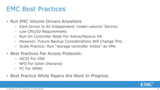 EMC Best Practices
 Run EMC Volume Drivers Anywhere
–
–
–
–
–

Each Driver Is An Independent ‘cinder-volume’ Service
Low CPU/IO Requirements
Run On Controller Node For Active/Passive HA
However: Future Backup Considerations Will Change This
Scale Practice: Run “storage controller nodes” as VMs

 Best Practices For Access Protocols:
– iSCSI For VNX
– NFS For Isilon (Havana)
– FC For VMAX

 Best Practice White Papers Are Work In Progress
© Copyright 2013 EMC Corporation. All rights reserved.

20

 
