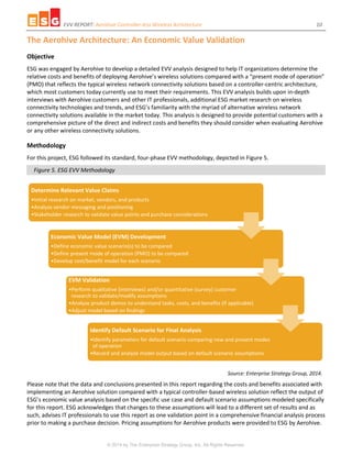 EVV REPORT: Aerohive Controller-less Wireless Architecture 10
© 2014 by The Enterprise Strategy Group, Inc. All Rights Reserved.
The Aerohive Architecture: An Economic Value Validation
Objective
ESG was engaged by Aerohive to develop a detailed EVV analysis designed to help IT organizations determine the
relative costs and benefits of deploying Aerohive’s wireless solutions compared with a “present mode of operation”
(PMO) that reflects the typical wireless network connectivity solutions based on a controller-centric architecture,
which most customers today currently use to meet their requirements. This EVV analysis builds upon in-depth
interviews with Aerohive customers and other IT professionals, additional ESG market research on wireless
connectivity technologies and trends, and ESG’s familiarity with the myriad of alternative wireless network
connectivity solutions available in the market today. This analysis is designed to provide potential customers with a
comprehensive picture of the direct and indirect costs and benefits they should consider when evaluating Aerohive
or any other wireless connectivity solutions.
Methodology
For this project, ESG followed its standard, four-phase EVV methodology, depicted in Figure 5.
Figure 5. ESG EVV Methodology
Source: Enterprise Strategy Group, 2014.
Please note that the data and conclusions presented in this report regarding the costs and benefits associated with
implementing an Aerohive solution compared with a typical controller-based wireless solution reflect the output of
ESG’s economic value analysis based on the specific use case and default scenario assumptions modeled specifically
for this report. ESG acknowledges that changes to these assumptions will lead to a different set of results and as
such, advises IT professionals to use this report as one validation point in a comprehensive financial analysis process
prior to making a purchase decision. Pricing assumptions for Aerohive products were provided to ESG by Aerohive.
Determine Relevant Value Claims
•Initial research on market, vendors, and products
•Analyze vendor messaging and positioning
•Stakeholder research to validate value points and purchase considerations
Economic Value Model (EVM) Development
•Define economic value scenario(s) to be compared
•Define present mode of operation (PMO) to be compared
•Develop cost/benefit model for each scenario
EVM Validation
•Perform qualitative (interviews) and/or quantitative (survey) customer
research to validate/modify assumptions
•Analyze product demos to understand tasks, costs, and benefits (if applicable)
•Adjust model based on findings
Identify Default Scenario for Final Analysis
•Identify parameters for default scenario comparing new and present modes
of operation
•Record and analyze model output based on default scenario assumptions
 